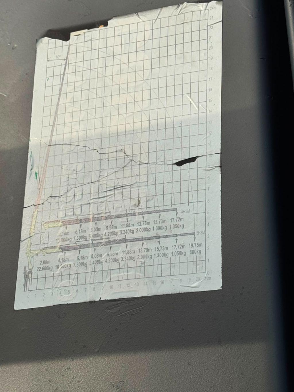 25-320 CNC T 6X2 MUNCK — foto 10
